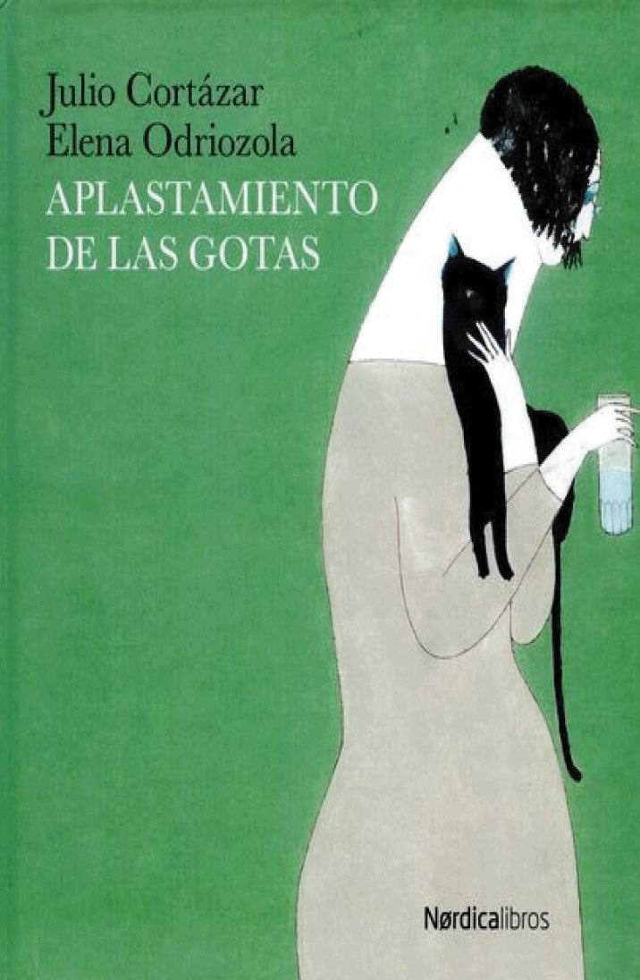 Aplastamiento de las gotas